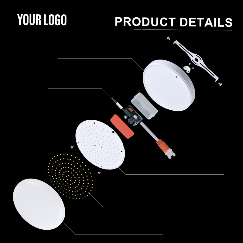 36 W paviršinis LED berėmio skydo apšvietimas, aliuminis + kompiuteris, geležis + PP, visa šviesa